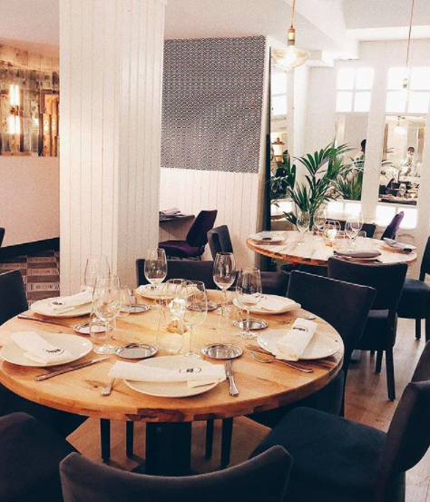 Planes de Marzo 2018